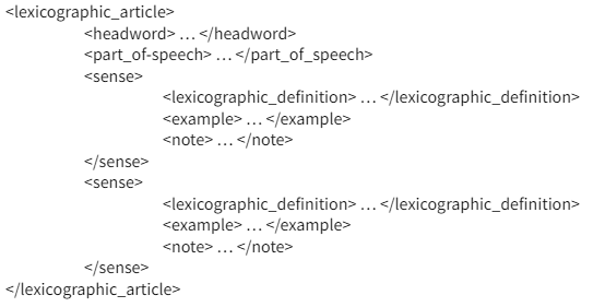Figure 20: XML representation of minimal microstructure of a monolingual lexicographic article